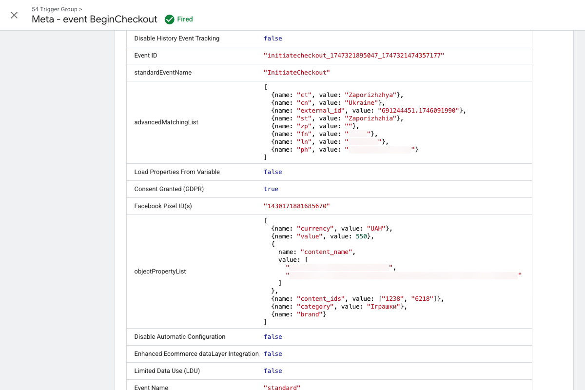 Уніфікований DataLayer для подій eCommerce.